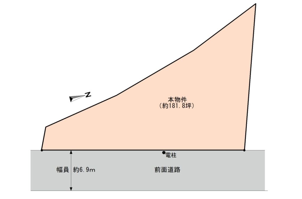 喜多売土地 画像1
