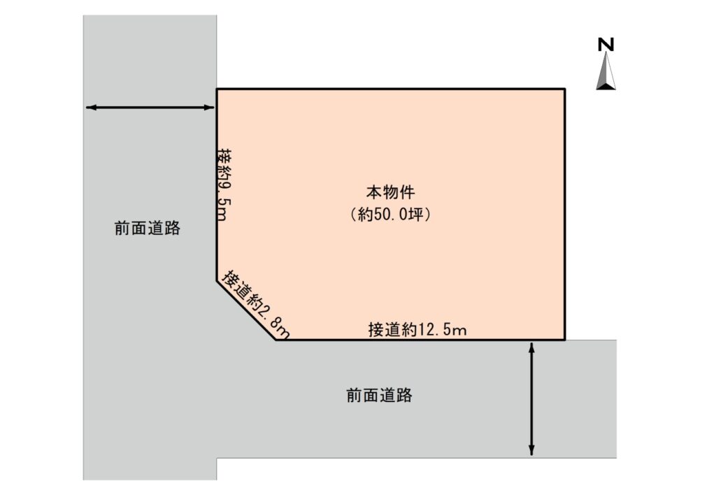 下安久売土地 画像1 下安久売土地 画像1